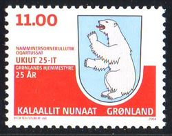 Greenland 2004