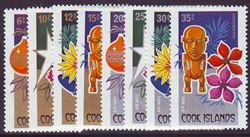 Cook Islands 1979