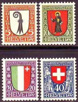 Schweiz 1923