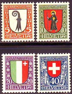 Switzerland 1923