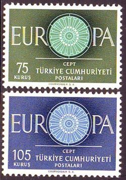 Turkey 1960
