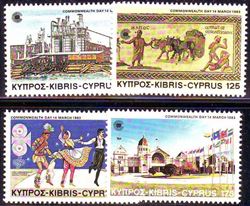 Cyprus 1983