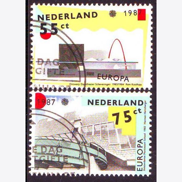 Netherlands 1987