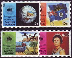 Cayman Islands 1983