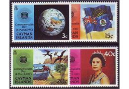 Caymanøerne 1983