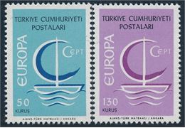 Turkey 1966