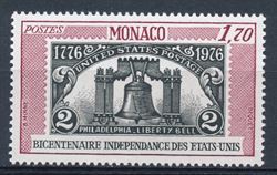Monaco 1976