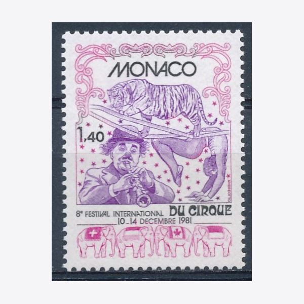 Monaco 1981