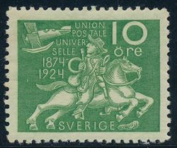 Sverige 1924