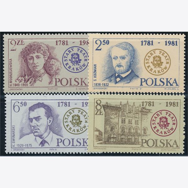 Polen 1981