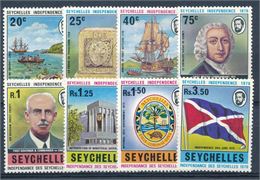 Seychellerne 1976