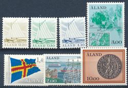 Aland Islands