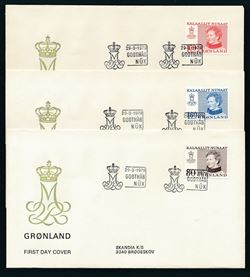 Grønland 1979