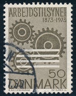 Denmark 1973
