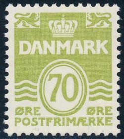 Danmark 1977