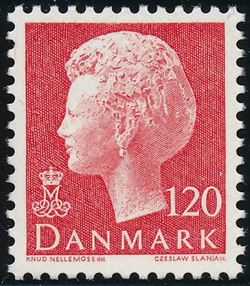 Danmark 1977