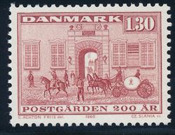 Danmark 1980