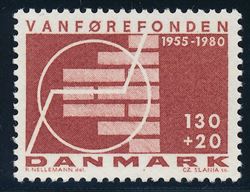 Danmark 1980