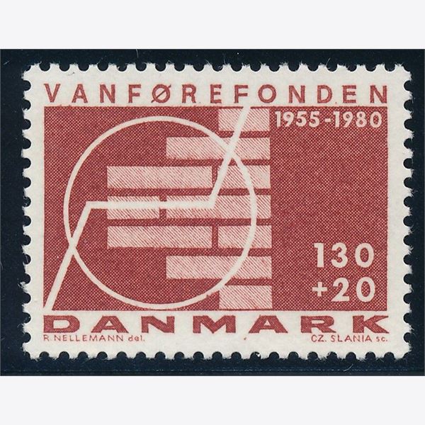 Danmark 1980