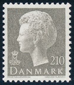 Danmark 1980