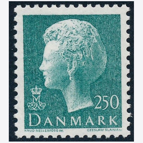 Denmark 1981