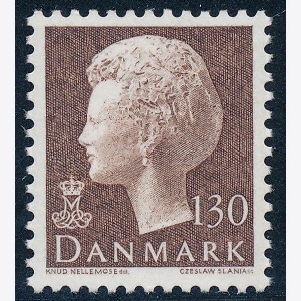 Danmark 1981