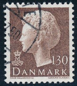 Danmark 1981