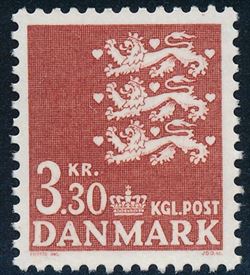 Danmark 1981