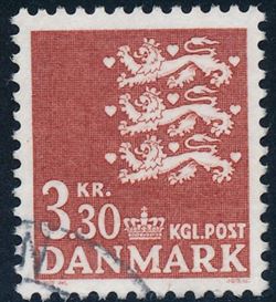 Danmark 1981