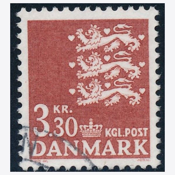 Danmark 1981