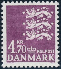 Danmark 1981