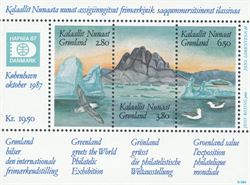 Greenland 1987