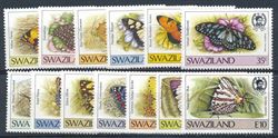 Swaziland 1987