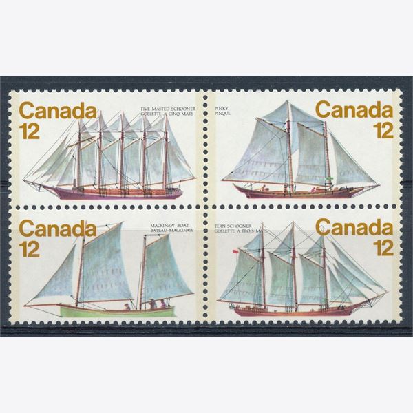 Canada 1977