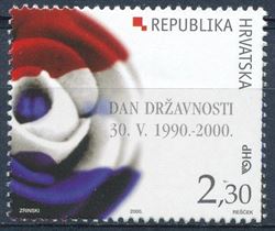 Kroatien 2000