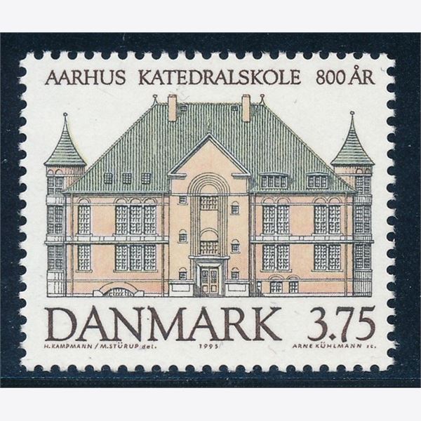 Denmark 1995
