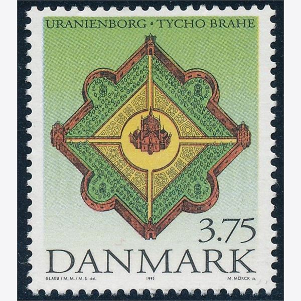 Denmark 1995