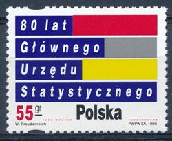 Poland 1998