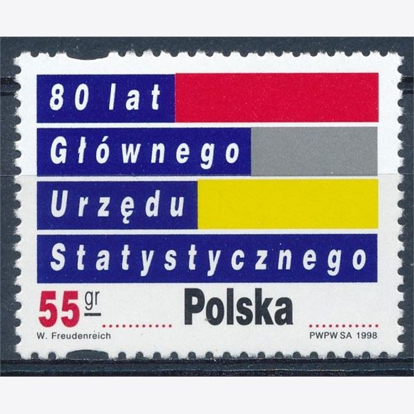 Polen 1998