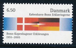 Danmark 2005