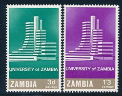 Zambia 1966