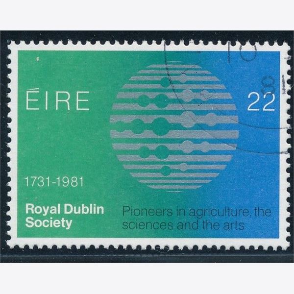 Ireland 1981