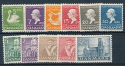 Danmark 1935-36