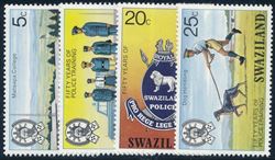 Swaziland 1977