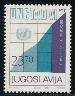 Jugoslavien 1983