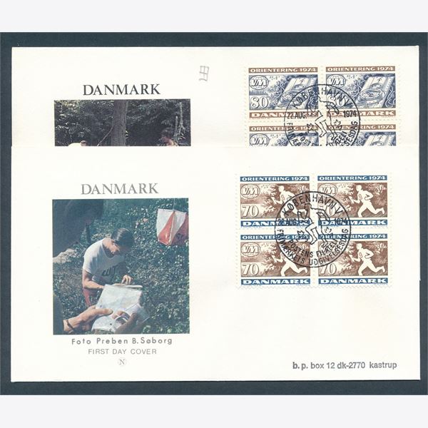 Denmark 1974