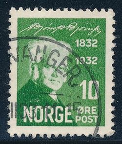 Norge 1932