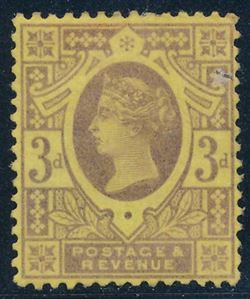 England 1887