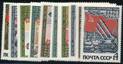 Soviet Union 1968
