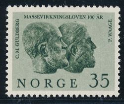 Norge 1964